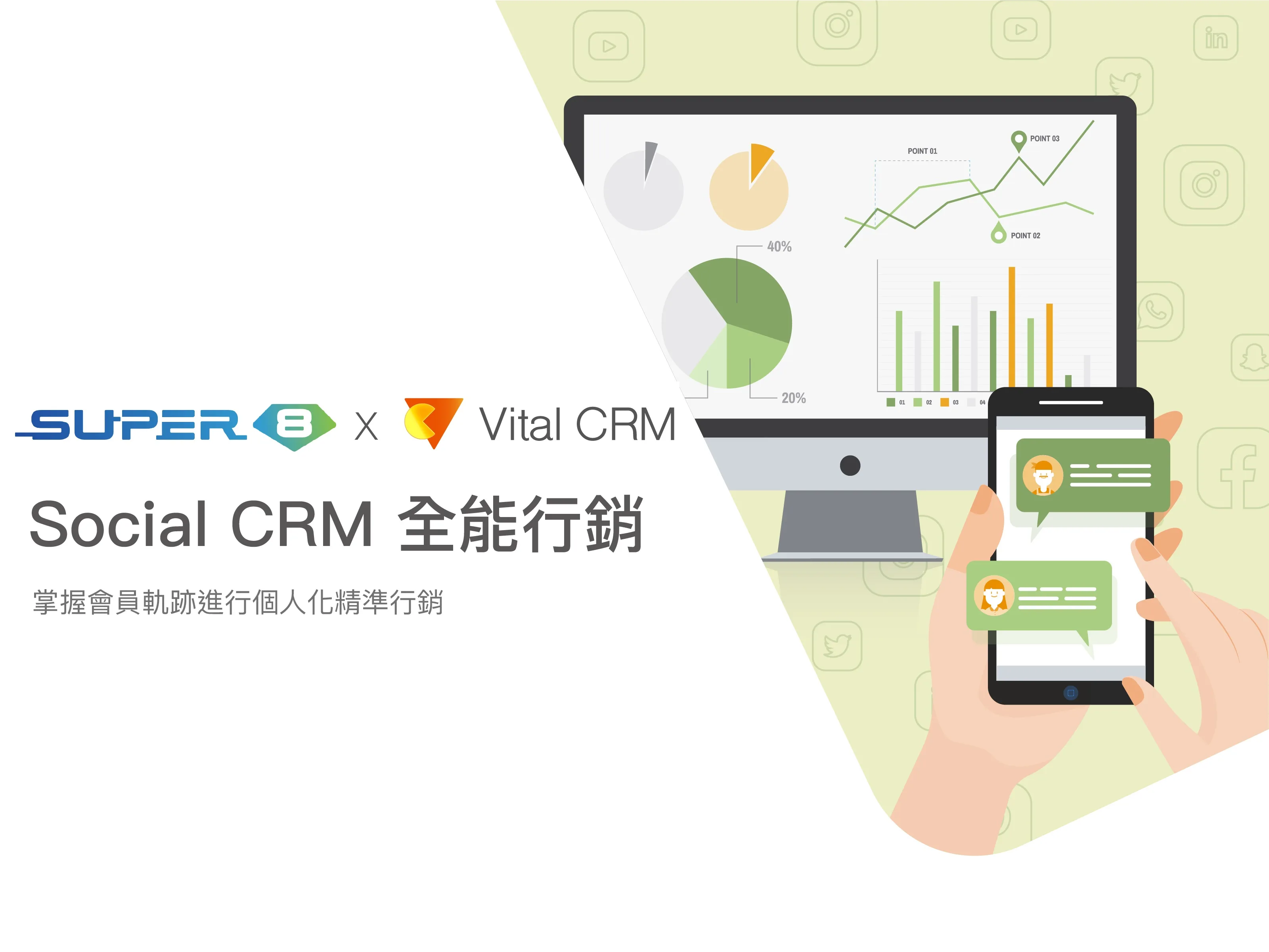大檔圖說善用Social CRM行銷科技將有助於企業整合多元管道的會員資料同時有效激發其消費力