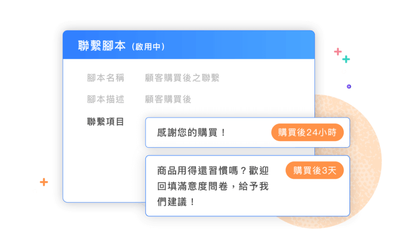 個人化服務關懷,提升顧客滿意度