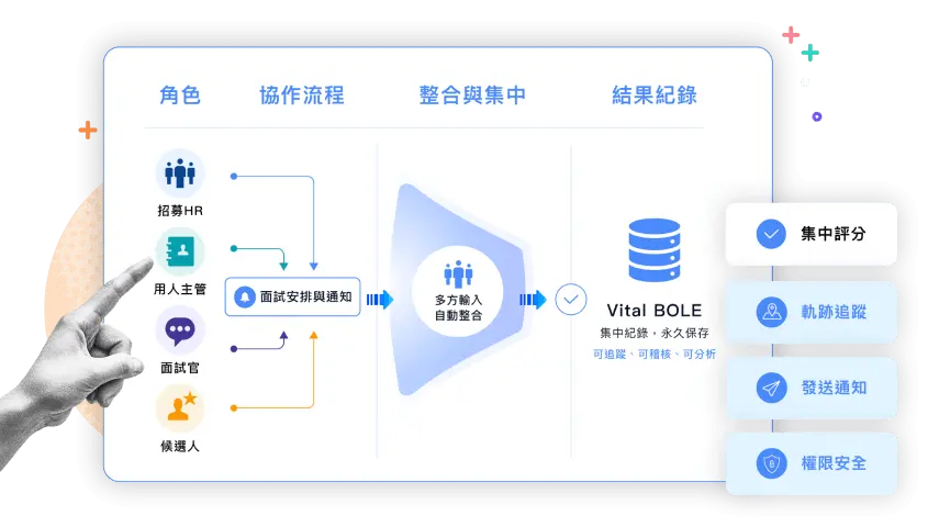 Vital BOLE 面試協作功能介面，讓決策有跡可循