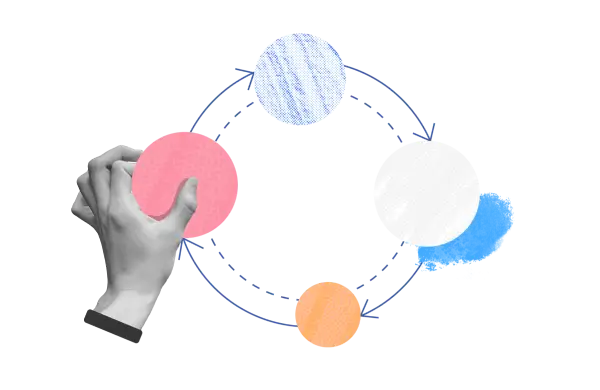 PDCA Management Process