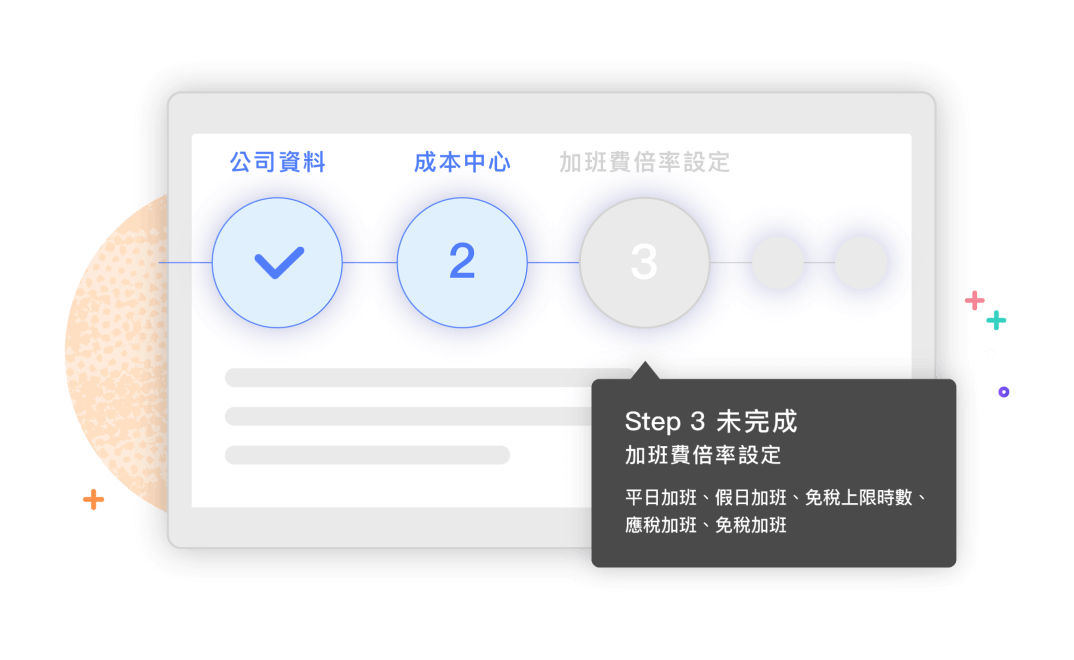 系統易學易用,計薪好容易
