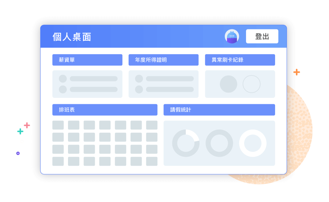 員工自助管理,降低人資作業時間